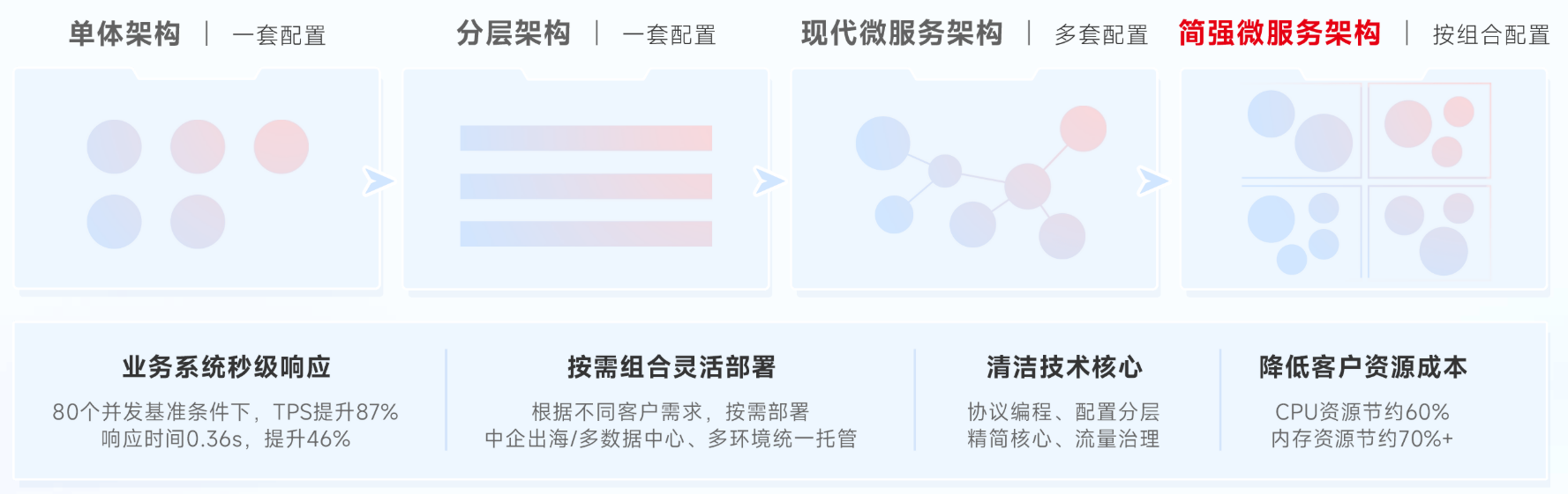 73924325.png 图片4.png